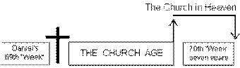 church1.gif (2462 bytes)