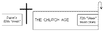 church2.gif (2453 bytes)